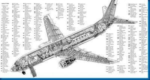 Boeing 737 Cutaway Military Aircraft Poster