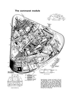 Apollo Command Module Cutaway Poster Line Art 24x36 The Poster Depot