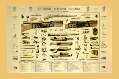 Mauser Espaniol 1893 Shotgun Firearm Art Poster 24x36 24inx36in The Poster Depot