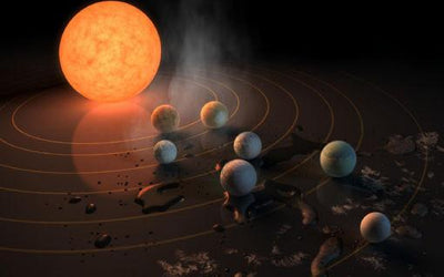 Exoplanets poster for sale cheap United States USA