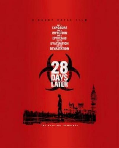 28 Days Later poster for sale cheap United States USA