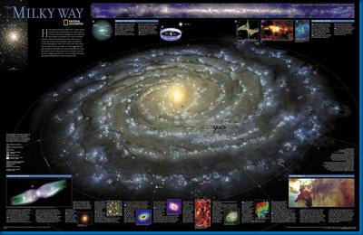 Milky Way Reference Galaxy Image poster for sale cheap United States USA
