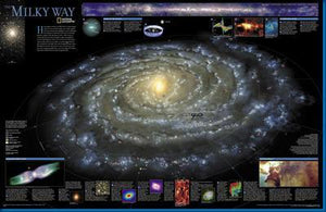 Milky Way Reference Galaxy Image poster