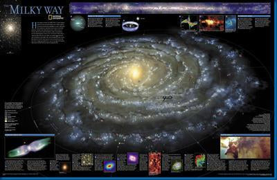 Milky Way Reference Galaxy Image poster
