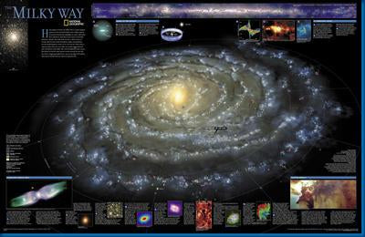 Milky Way Reference Galaxy Image Poster On Sale United States