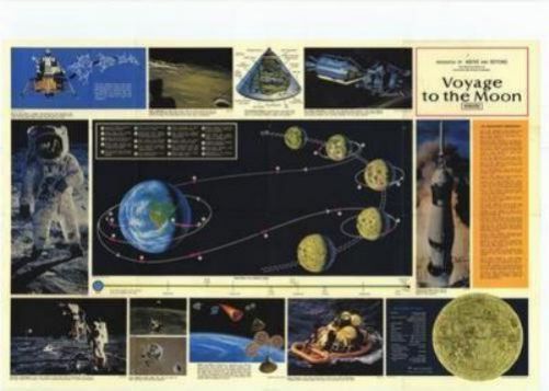 Voyage To The Moon Art Poster Chart Nasa Space 24in x36in