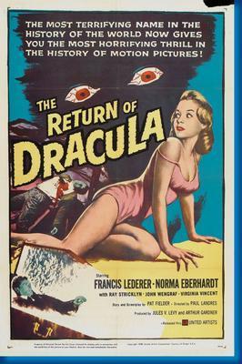 Return Of Dracula The poster