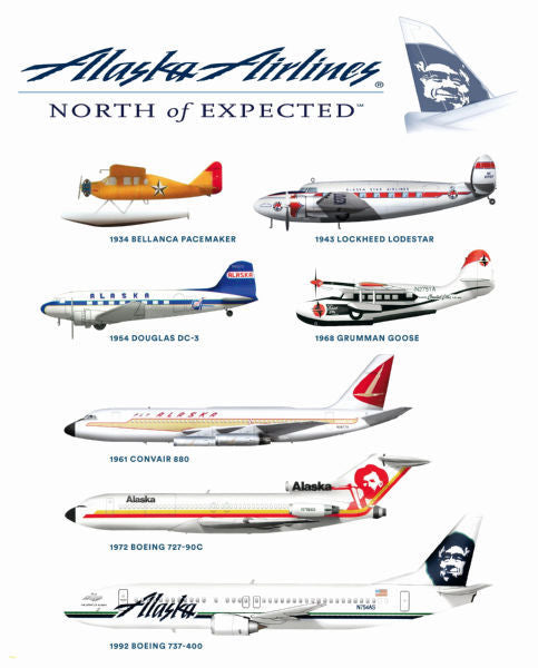 Alaska Airlines Aircraft History Chart 11x17 poster for sale cheap United States USA