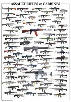Assault Rifles 11x17 poster for sale cheap United States USA