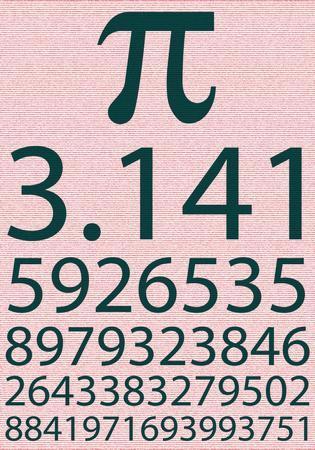 Pi Poster symbols numbers