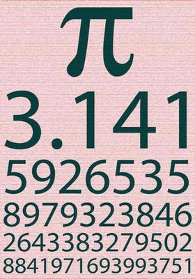 Pi Poster symbols numbers On Sale United States