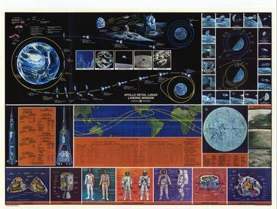 Apollo Mission Art Poster 27in x40 in