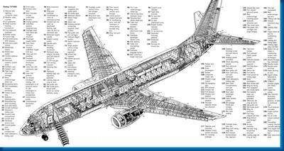 Boeing 737 Cutaway Military Aircraft Photo Sign 8in x 12in