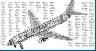 Boeing 737 Cutaway Military Aircraft poster tin sign Wall Art