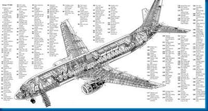 Boeing 737 Cutaway Military Aircraft poster| theposterdepot.com