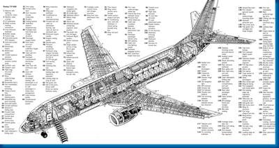 Aviation and Transportation Boeing 737 Cutaway Poster 16