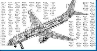 Boeing 737 Cutaway Military Aircraft poster tin sign Wall Art