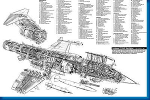 F104 Military Aircraft Cutaway Aviation 11x17 Mini Poster