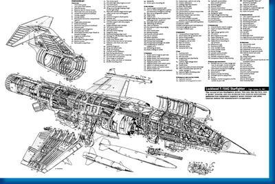 F104 Military Aircraft Cutaway Aviation Metal Print 8in x 12in