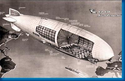 Graf Zeppelin Cutaway Aviation poster tin Metal Print Wall Art