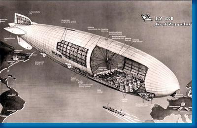Graf Zeppelin Cutaway Aviation poster tin sign Wall Art