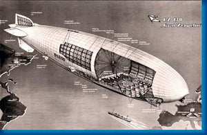 Graf Zeppelin Cutaway Aviation poster for sale cheap United States USA