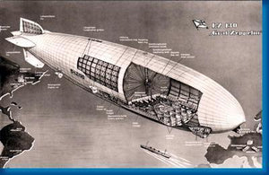 Graf Zeppelin Cutaway Aviation Photo Sign 8in x 12in