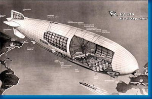 Graf Zeppelin Cutaway Aviation poster tin sign Wall Art