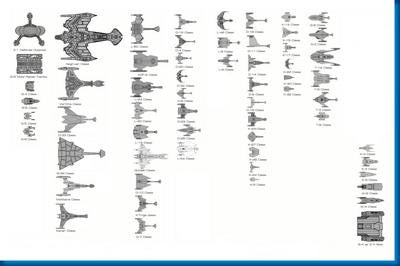 Star Trek Klingon Ship Chart 11x17 Mini Poster