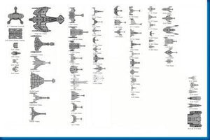 Star Trek Klingon Ship Chart poster for sale cheap United States USA