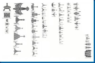 Star Trek Klingon Ship Chart poster tin Metal Print Wall Art