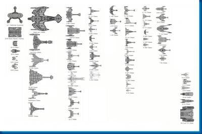 Star Trek Klingon Ship Chart poster 27x40| theposterdepot.com