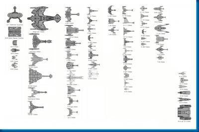 Star Trek Klingon Ship Chart Metal Poster Choose Style The Poster Depot