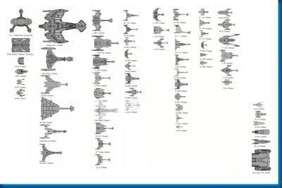 Star Trek Klingon Ship Chart poster tin sign Wall Art