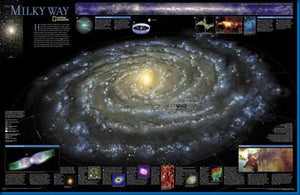 Milky Way Reference Galaxy Image movie poster Sign 8in x 12in