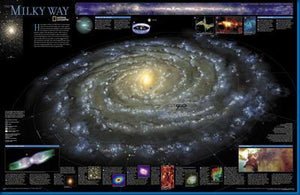 Milky Way Reference Galaxy Image movie poster Sign 8in x 12in