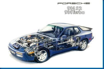 Porsche 944 Cutaway poster tin Metal Print Wall Art
