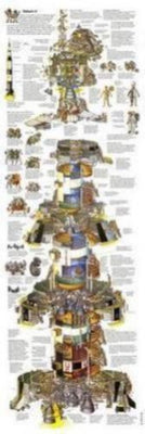 Saturn 5 Big Art Poster Diagram 11x17 Mini Poster