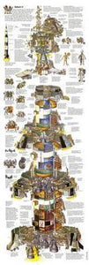 Saturn 5 Big Art Poster Diagram On Sale United States