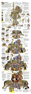 Aviation and Transportation Saturn 5 Cutaway Poster 16"x24" On Sale The Poster Depot