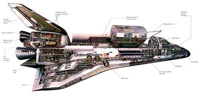 Aviation and Transportation Space Shuttle Cutaway Poster 16
