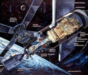 Sky Lab Cutaway Art poster View 1 for sale cheap United States USA