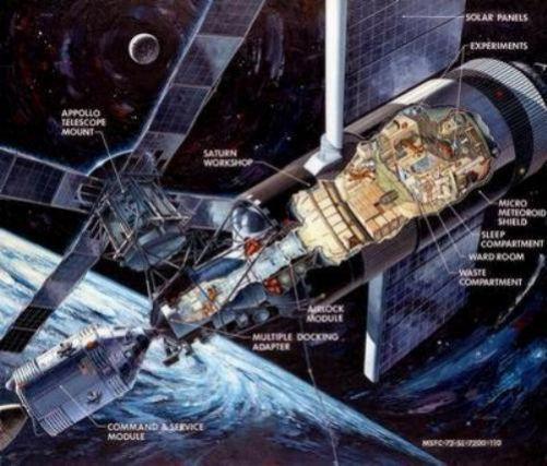 Sky Lab Cutaway Art View 1 Metal Print 8in x 12in