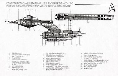 Uss Enterprise Deck Plans Star Trek Poster 16x24 - Fame Collectibles
