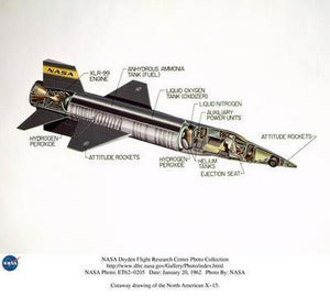 X15 Cutaway Art Poster Diagram On Sale United States