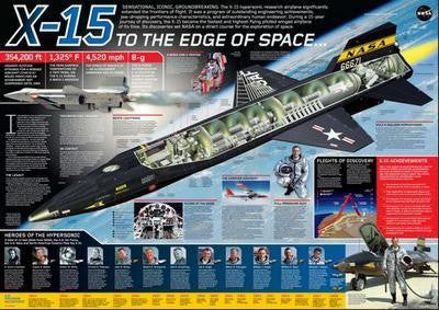 X15 Cutaway Art poster Color Illustration for sale cheap United States USA