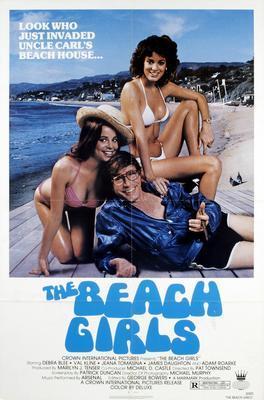 Beach Girls movie poster Sign 8in x 12in