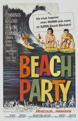 Beach Party movie poster Sign 8in x 12in