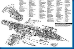 F104 Military Aircraft Cutaway Aviation Poster On Sale United States