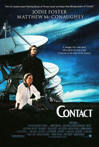 Contact Poster On Sale United States